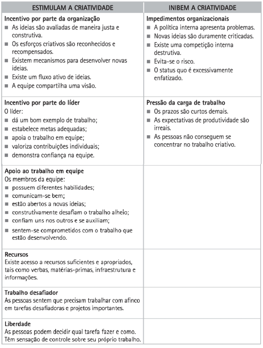 Gustavo Dam - Treinamentos e Palestras de Estratgia e Inovao - Criatividade e inovao em Xanxer, Como inovar em Xanxer e a inovao em Xanxer.